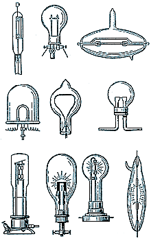 Разновидности ламп накаливания Эдисона