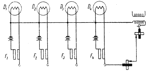 Схема накопительного ТВ -устройства по патенту Ч. Дженкинса