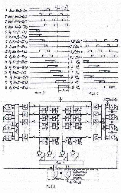 временная диаграмма работы реле коммутации датчиков, функциональная схема коммутатора