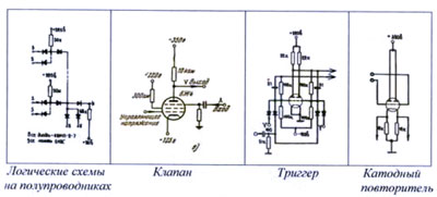 Основные электрические схемы системы элементов М-1