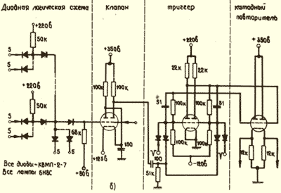 Принципиальная схема основной логической цепочки М-2
