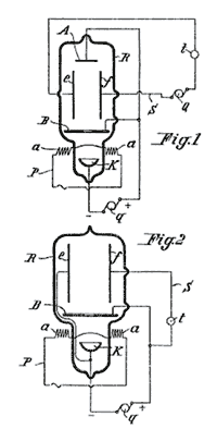 Катодное реле конструкции Роберта фон Либена, Е. Рейца и З. Страуса. Немецкий патент № 236716 от 04.09.1910 г.