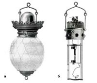 Дуговая лампа (а) и ее устройство (б)