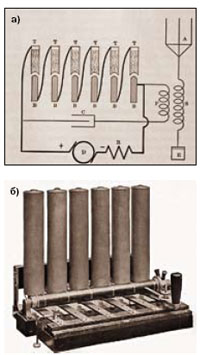Схема генератора с многократной дугой и его конструкция