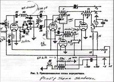 Принципиальная схема передатчика радиостанции 6-ПК