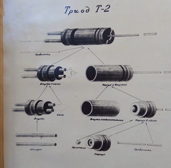 Точечный германиевый транзистор (триод) Т-2. Материалы Виртуального Комптютерного Музея.