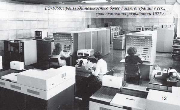 ЕС-1060, производительностью более 1 млн операций в секунду, срок окончания разработки 1977 г. Материалы Виртуального Компьютерного Музея (журнал Энергетик №11 (3421)