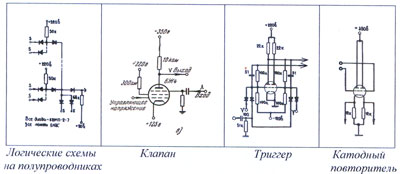 Основные электрические схемы системы элементов М-1
