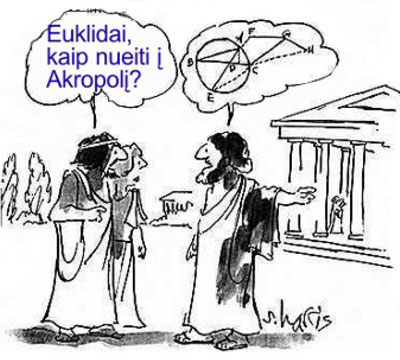 Hei Euclid, what is the way to Acropolis? –“ABC-XYZ”